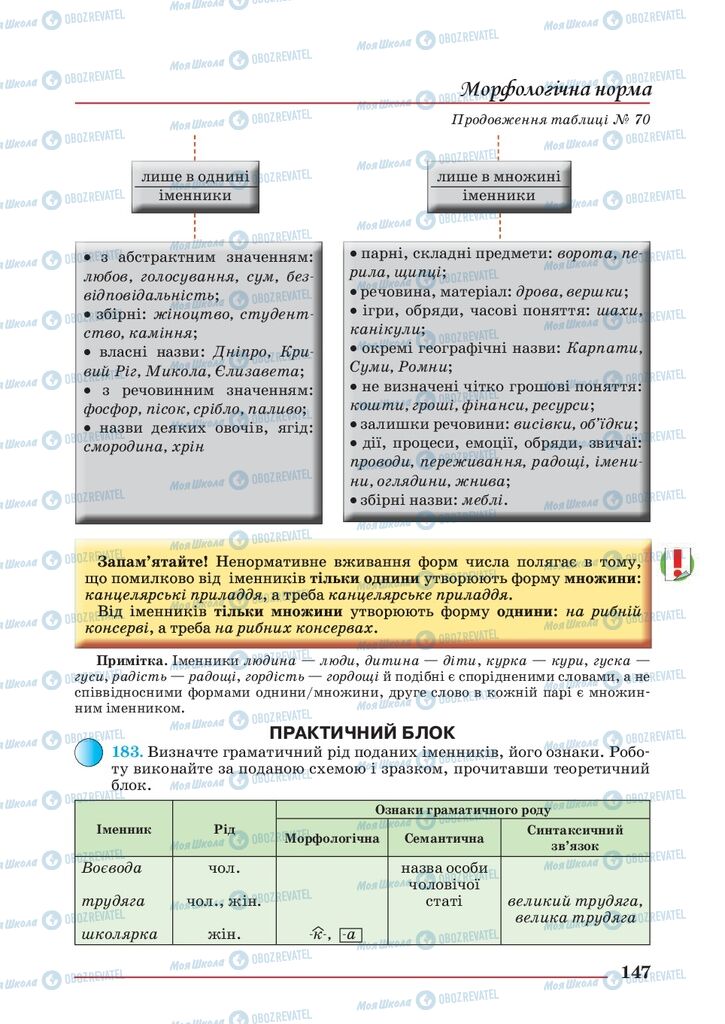 Підручники Українська мова 10 клас сторінка 147