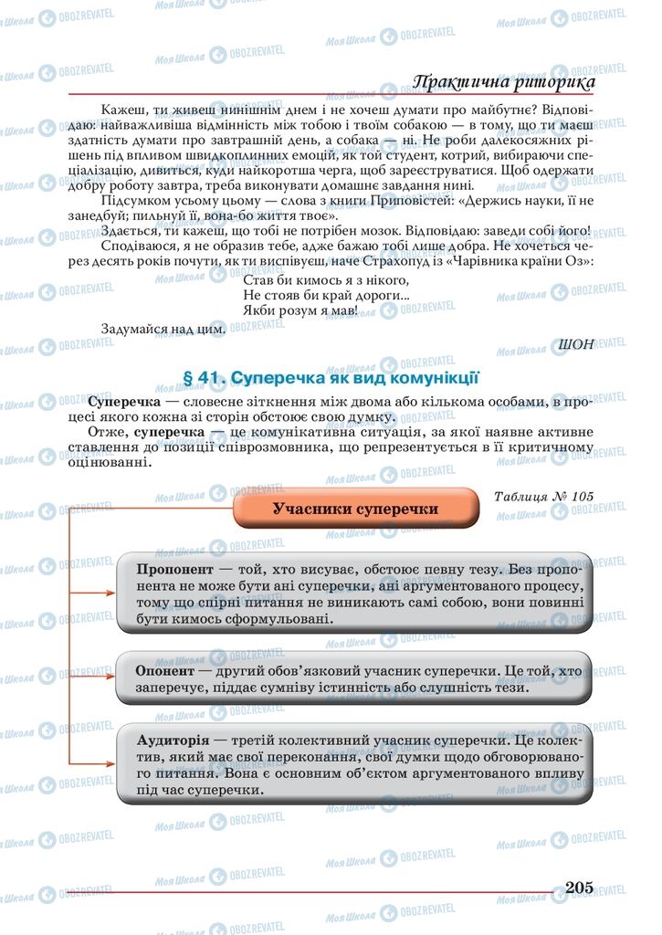 Учебники Укр мова 10 класс страница 205