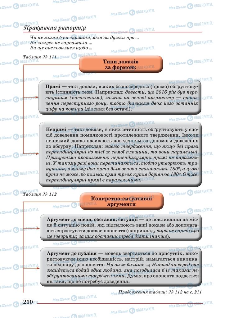 Підручники Українська мова 10 клас сторінка 210