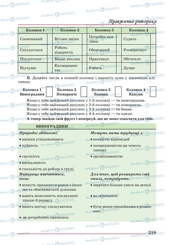 Учебники Укр мова 10 класс страница 219