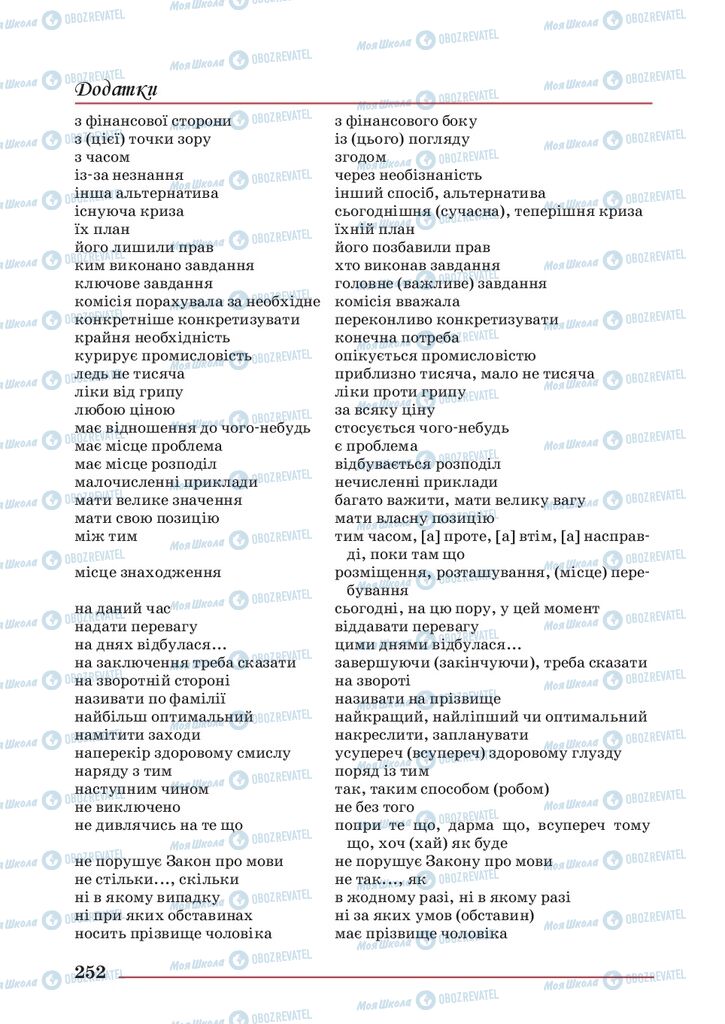 Підручники Українська мова 10 клас сторінка 252