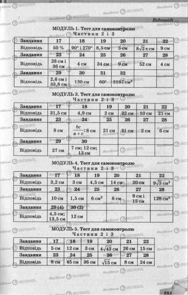 Підручники Геометрія 10 клас сторінка 251