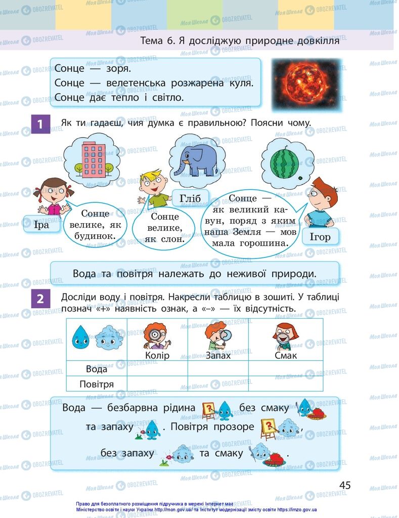 Підручники Я досліджую світ 1 клас сторінка 45