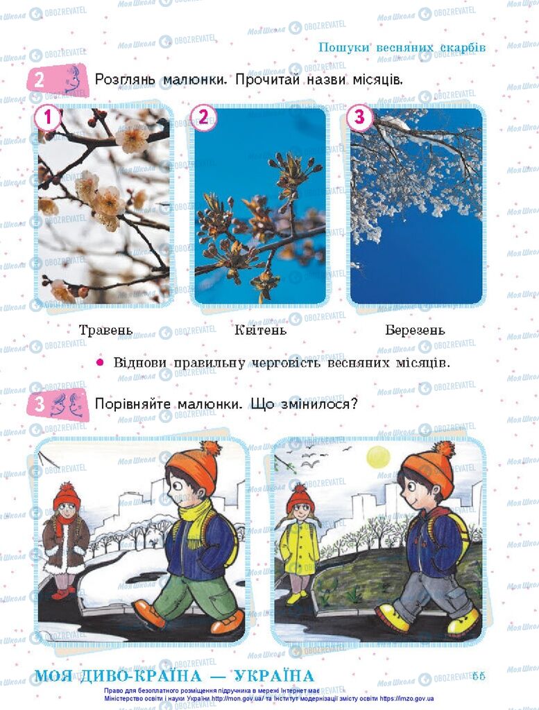 Підручники Я досліджую світ 1 клас сторінка 55