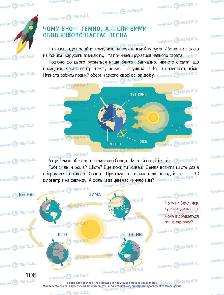 Підручники Я досліджую світ 1 клас сторінка 106