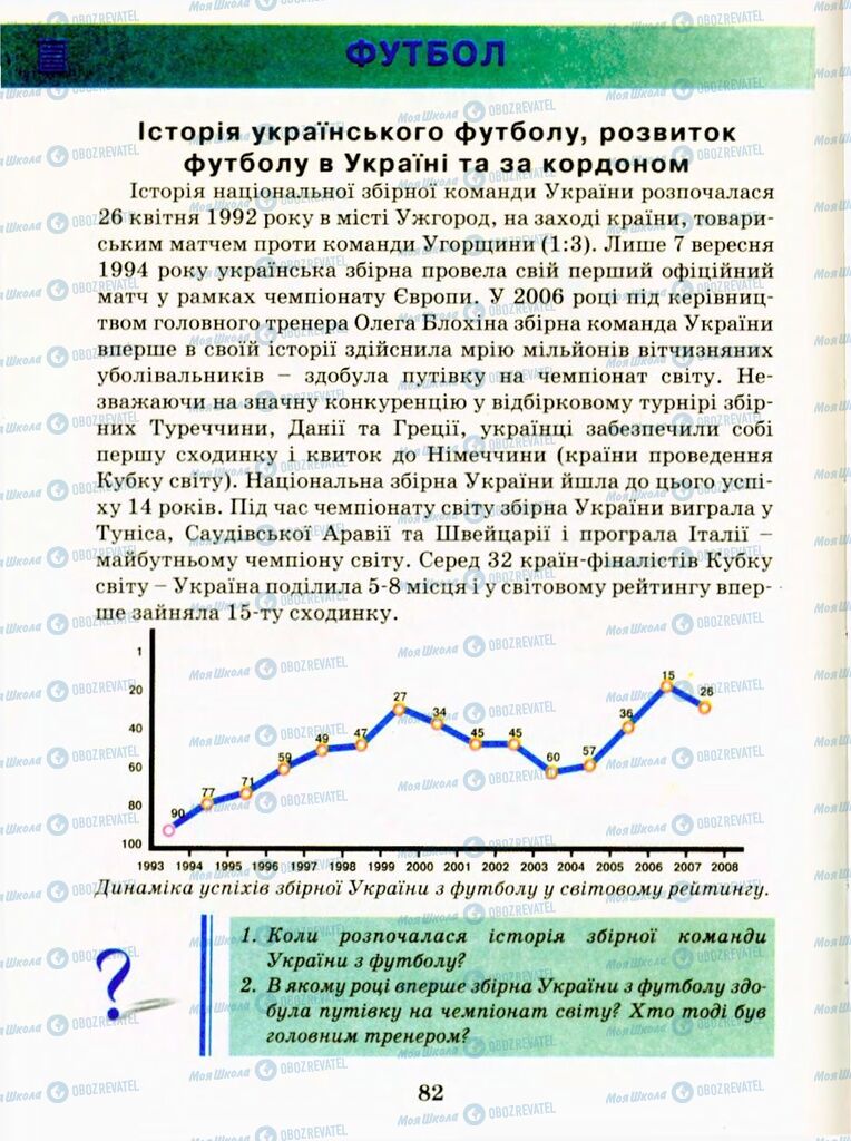 Учебники Физическая культура 9 класс страница 82