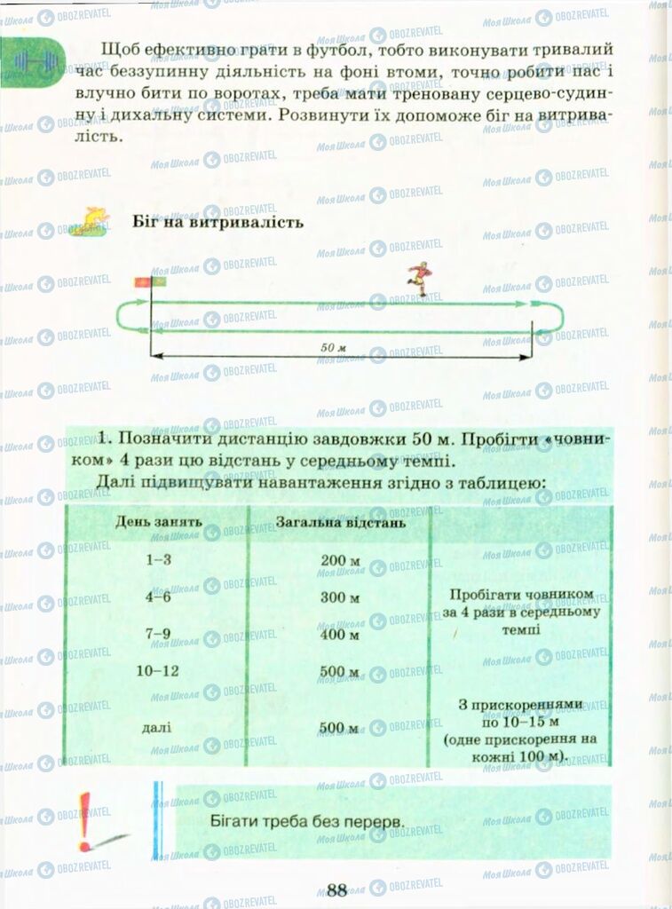 Підручники Фізична культура 9 клас сторінка 88