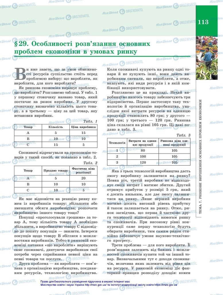 Підручники Економіка 10 клас сторінка 113