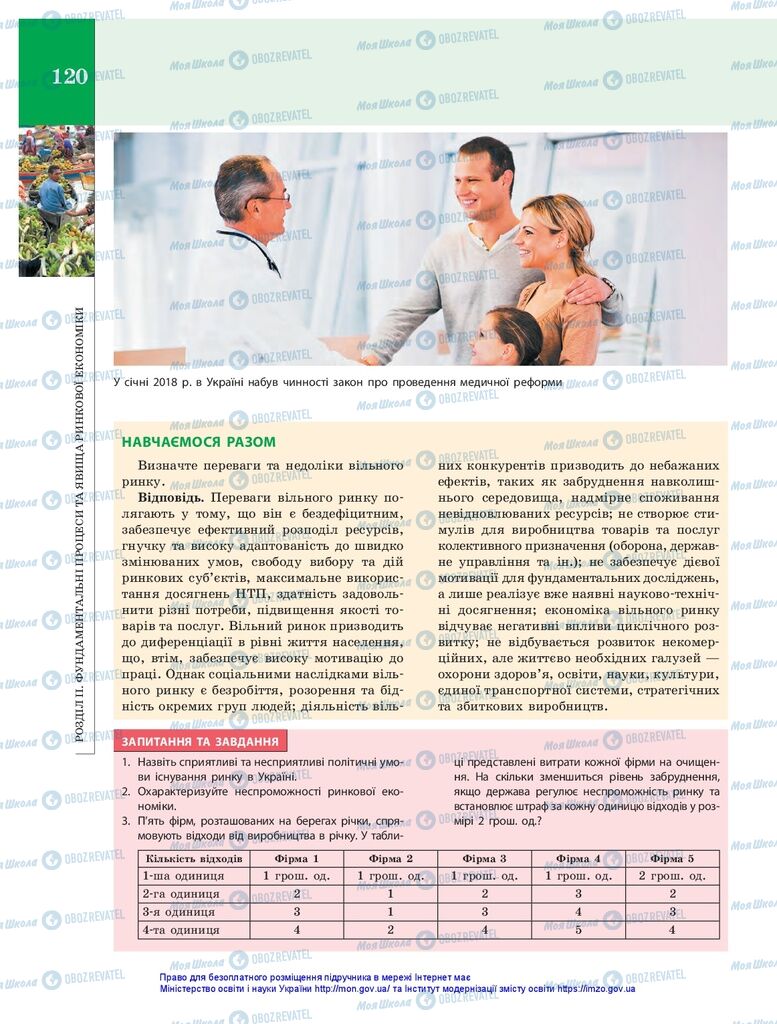 Учебники Экономика 10 класс страница 120