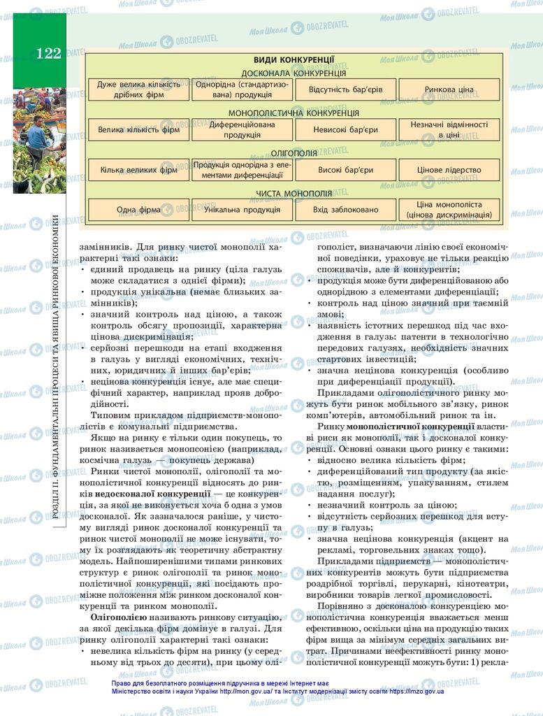 Підручники Економіка 10 клас сторінка 122