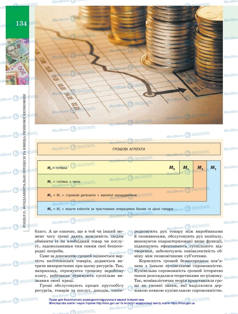 Учебники Экономика 10 класс страница 134