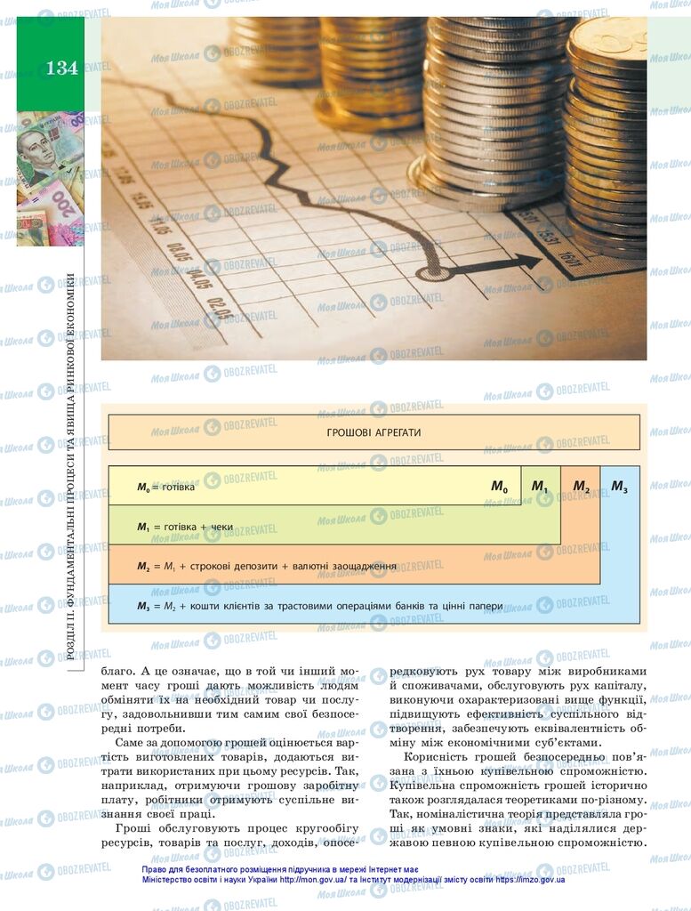 Підручники Економіка 10 клас сторінка 134