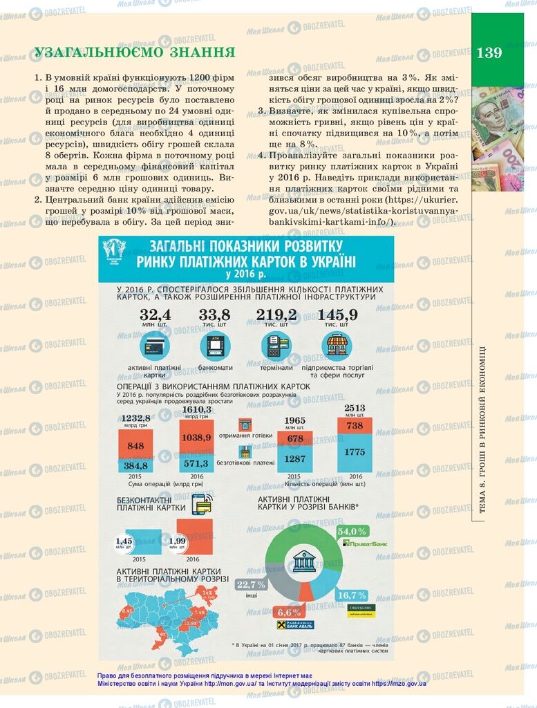 Підручники Економіка 10 клас сторінка 139