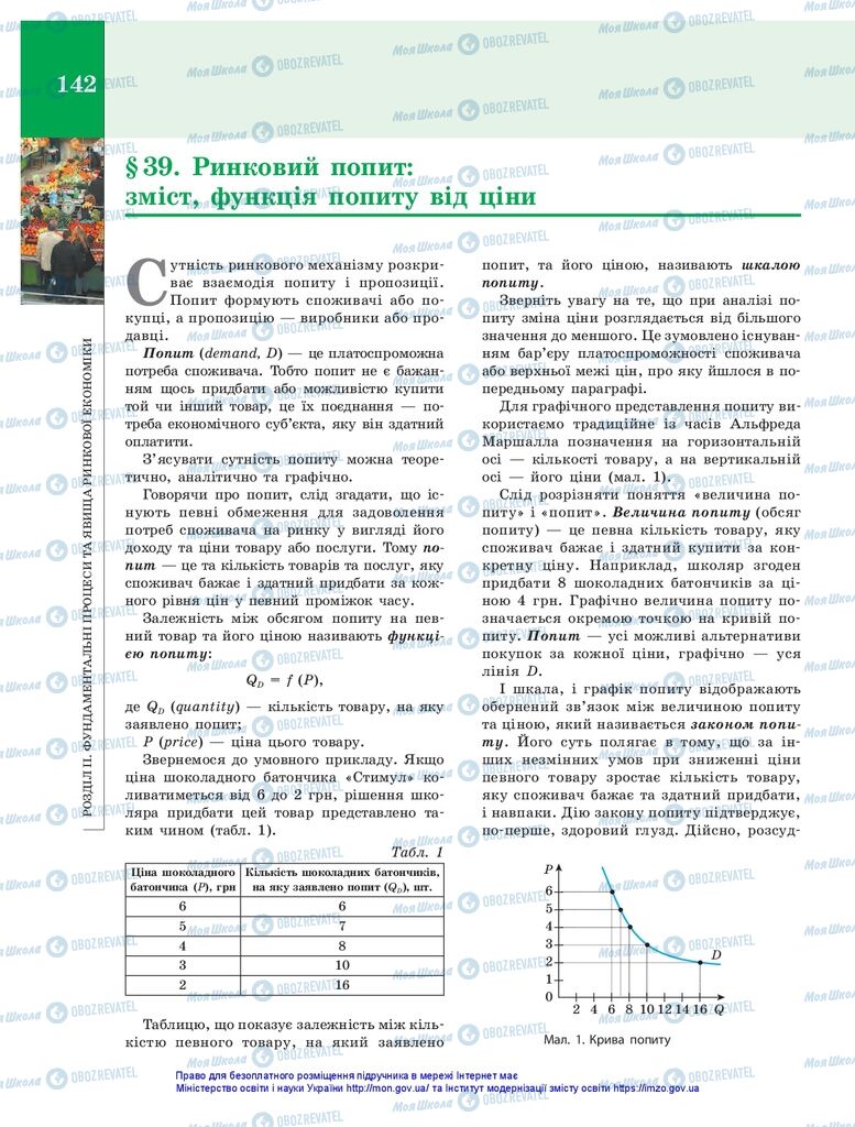 Підручники Економіка 10 клас сторінка 142