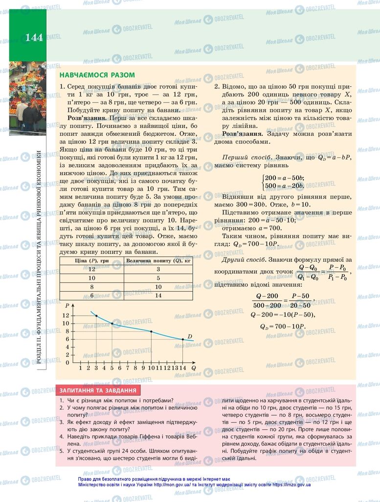 Підручники Економіка 10 клас сторінка 144