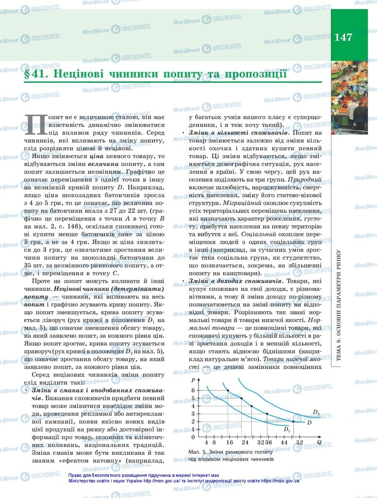 Підручники Економіка 10 клас сторінка 147