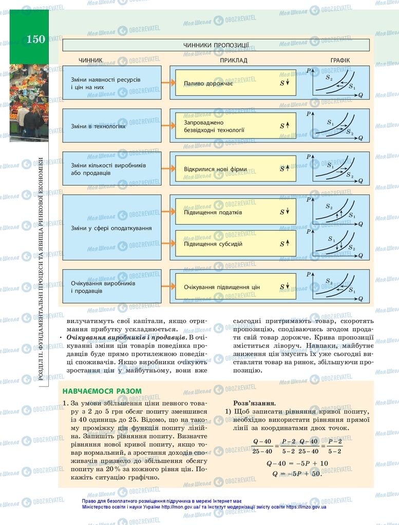 Підручники Економіка 10 клас сторінка 150