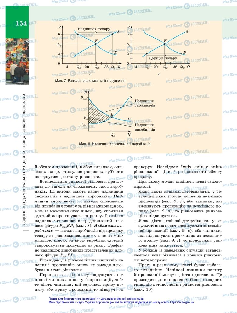 Підручники Економіка 10 клас сторінка 154