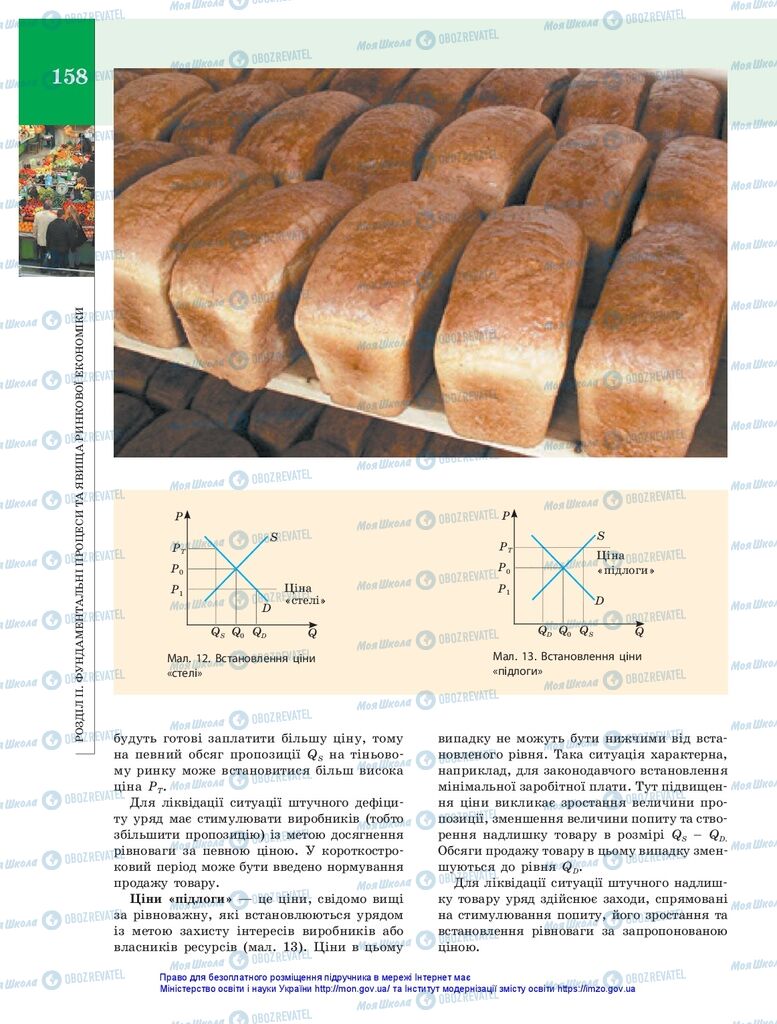 Підручники Економіка 10 клас сторінка 158