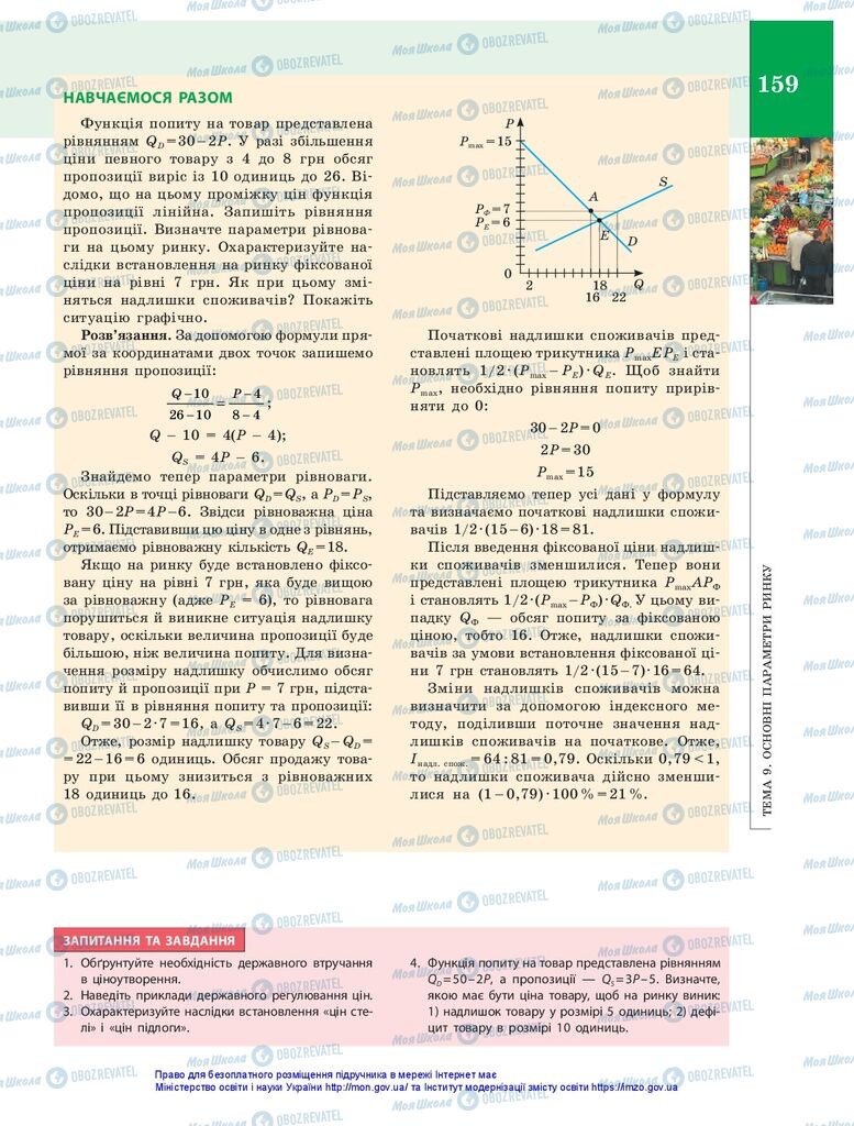 Підручники Економіка 10 клас сторінка 159