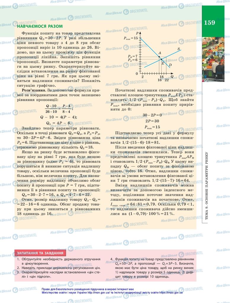 Учебники Экономика 10 класс страница 159