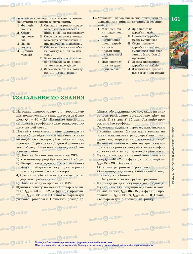 Підручники Економіка 10 клас сторінка 161