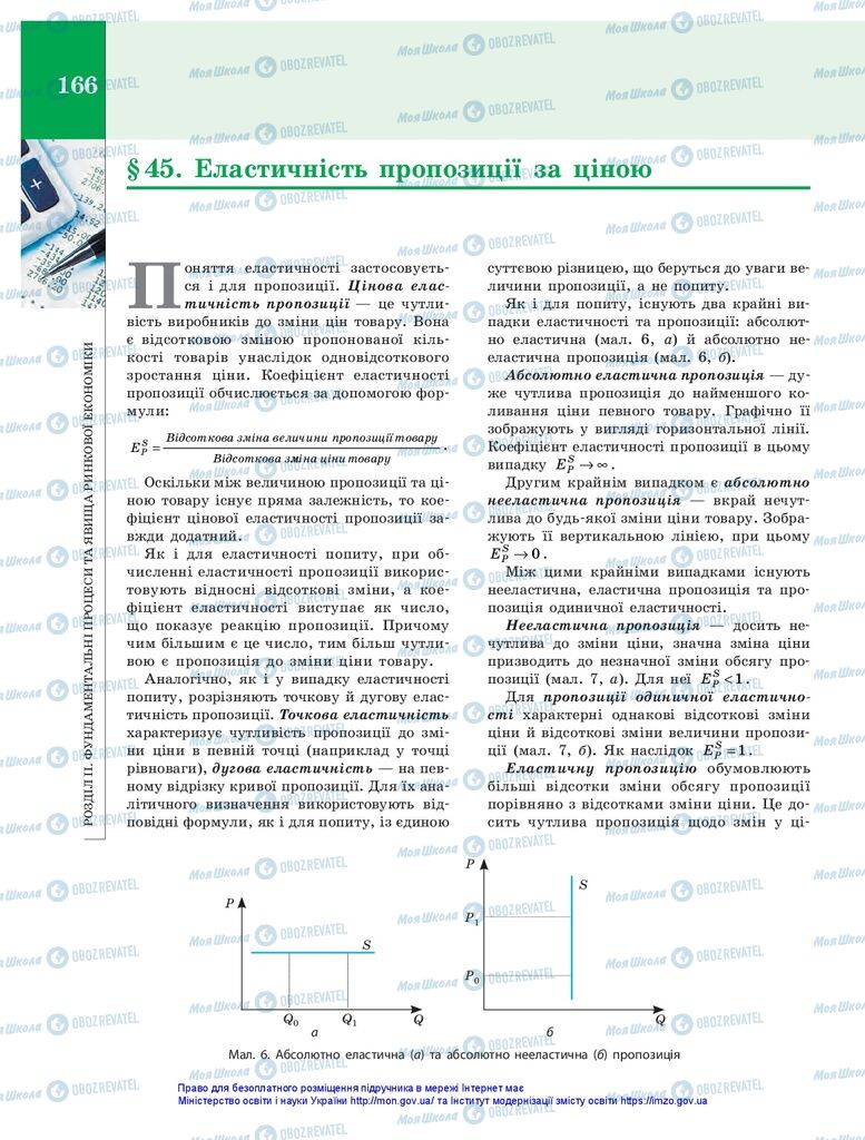 Підручники Економіка 10 клас сторінка 166