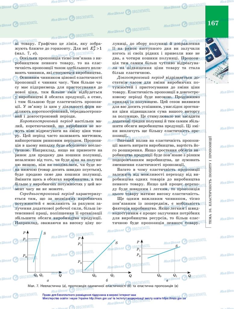 Учебники Экономика 10 класс страница 167