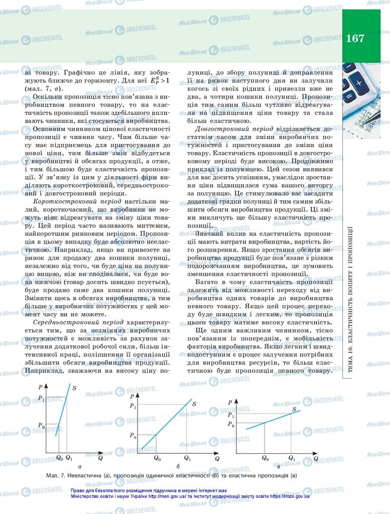 Підручники Економіка 10 клас сторінка 167