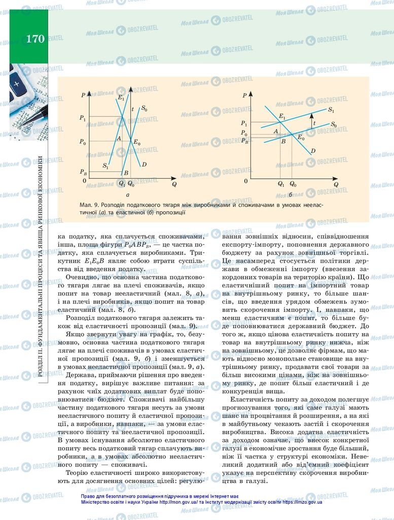 Підручники Економіка 10 клас сторінка 170