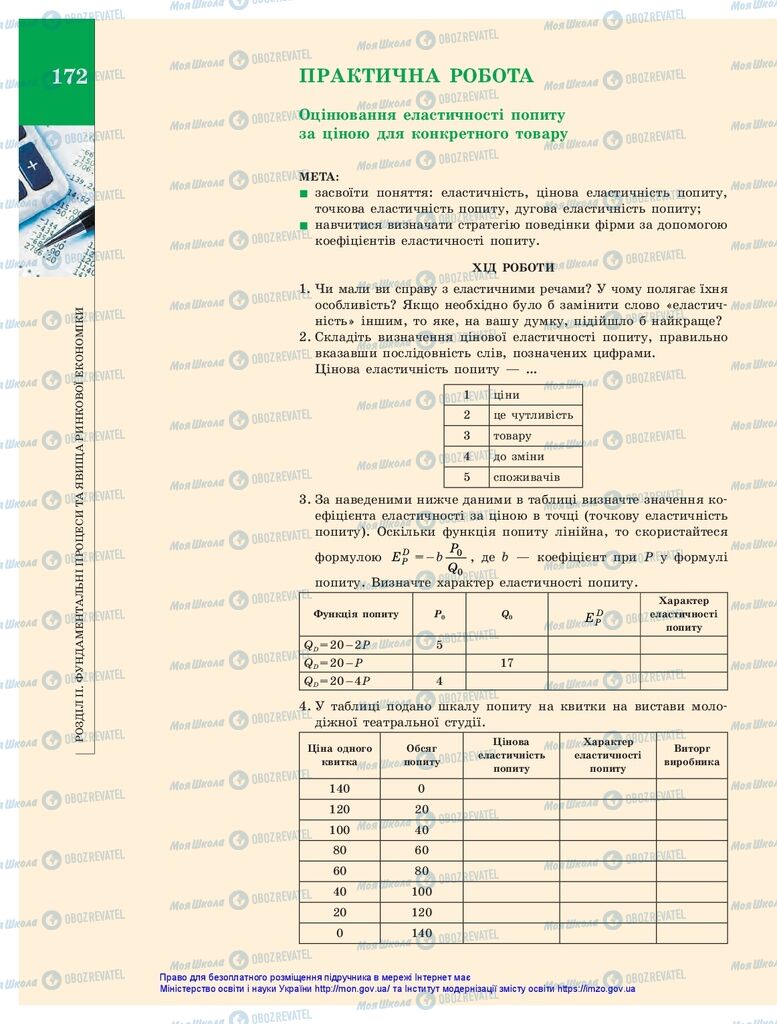Підручники Економіка 10 клас сторінка 172