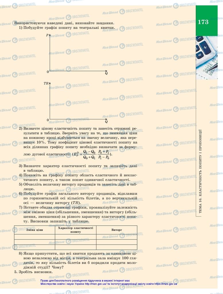 Підручники Економіка 10 клас сторінка 173