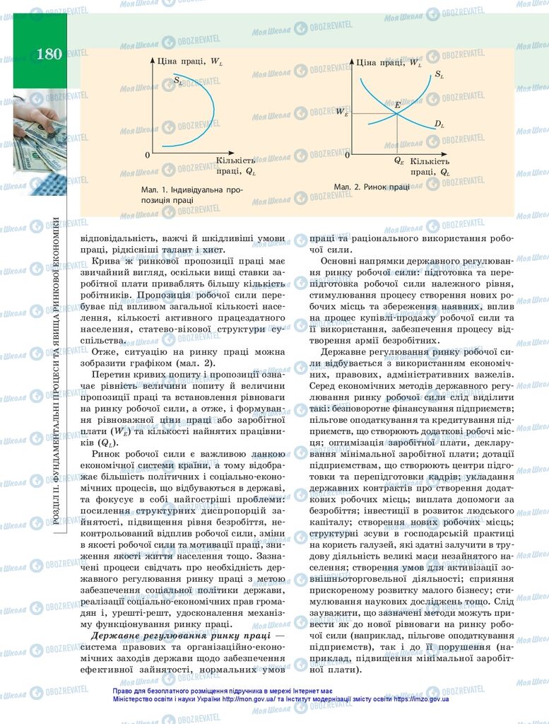 Підручники Економіка 10 клас сторінка 180