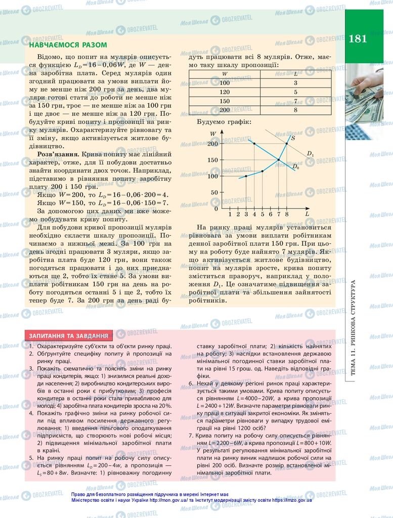 Учебники Экономика 10 класс страница 181