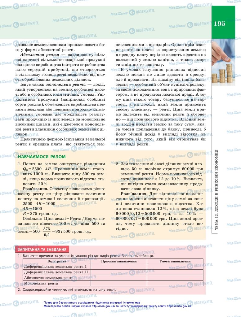 Підручники Економіка 10 клас сторінка 195