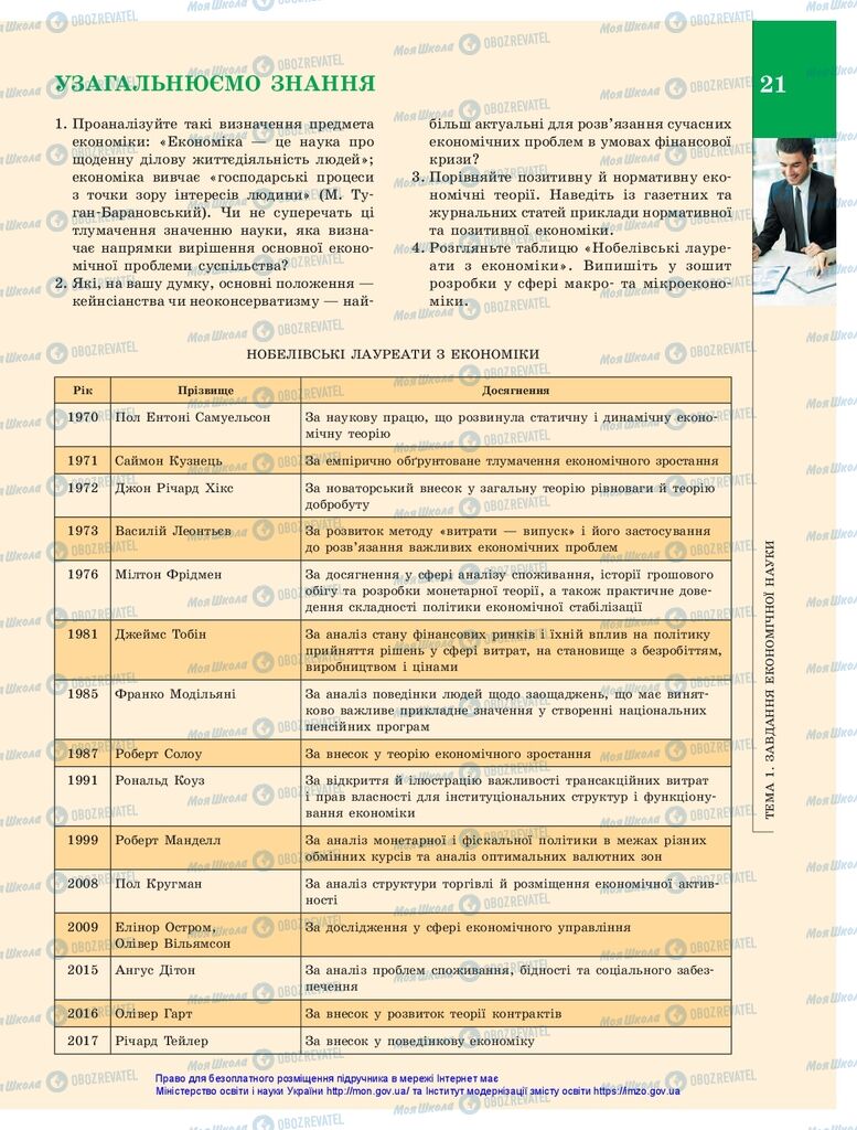 Підручники Економіка 10 клас сторінка 21