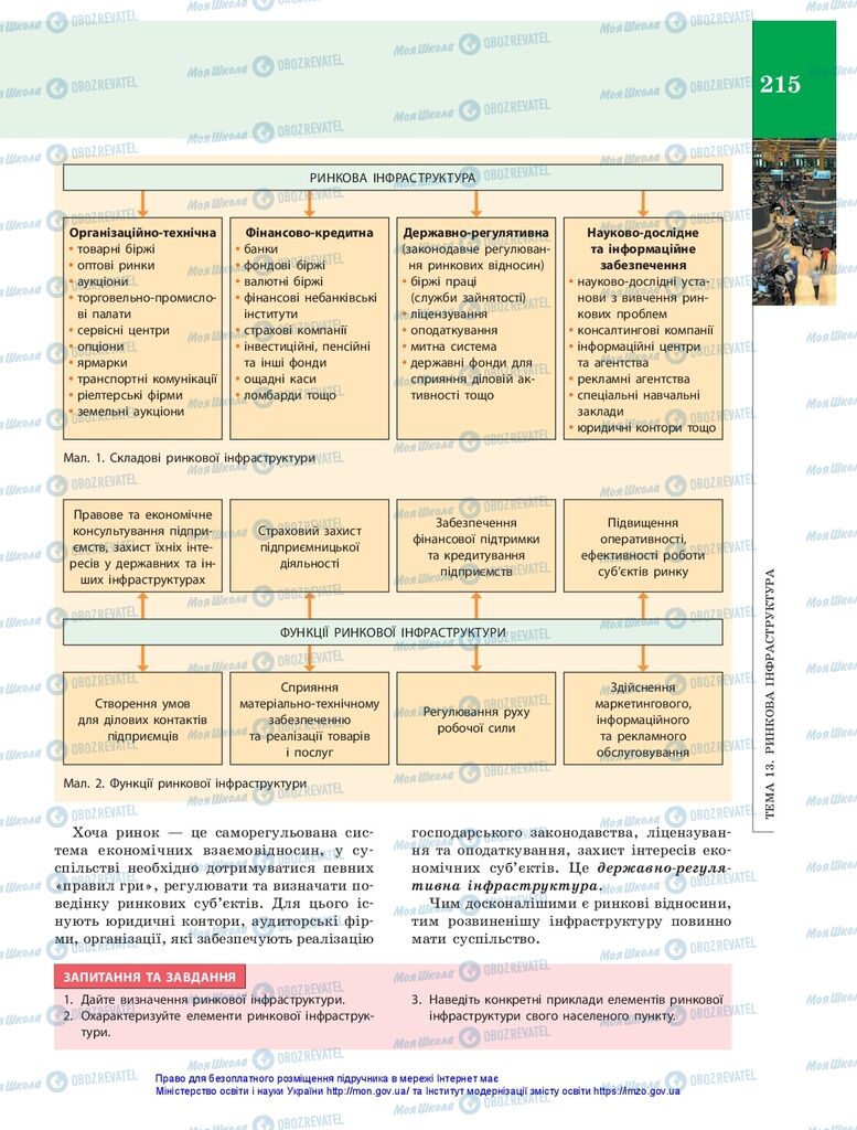 Підручники Економіка 10 клас сторінка 215