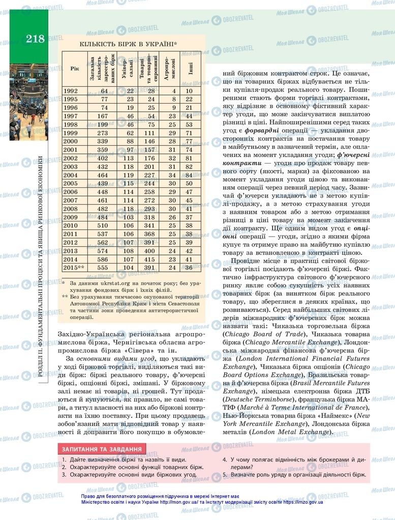 Підручники Економіка 10 клас сторінка 218