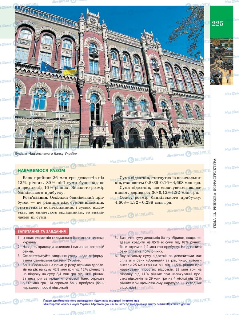 Підручники Економіка 10 клас сторінка 225