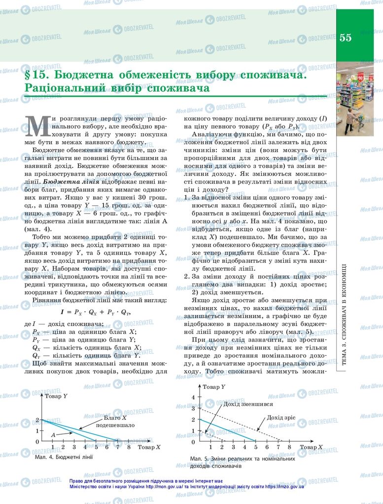 Підручники Економіка 10 клас сторінка 55