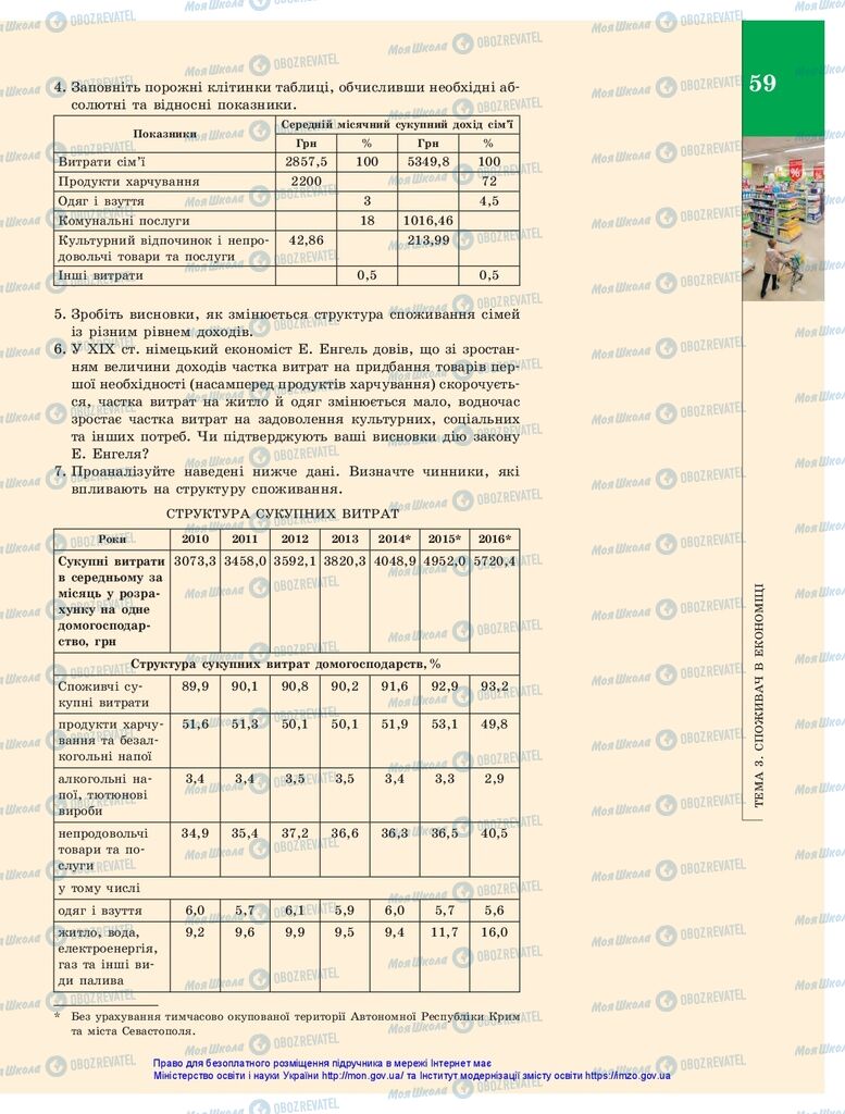 Підручники Економіка 10 клас сторінка 59