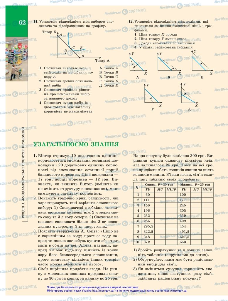 Підручники Економіка 10 клас сторінка 62