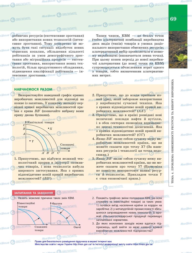 Підручники Економіка 10 клас сторінка 69