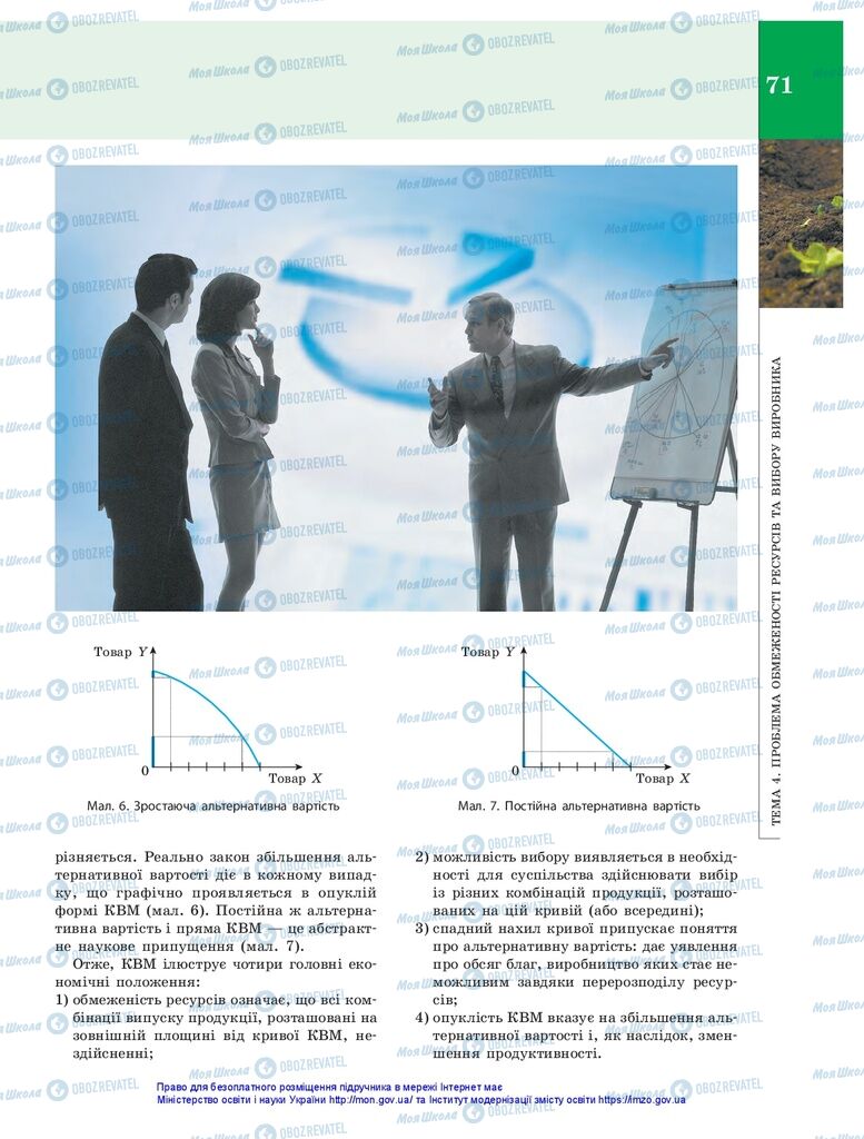 Підручники Економіка 10 клас сторінка 71