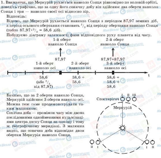 ГДЗ Астрономія 11 клас сторінка 1