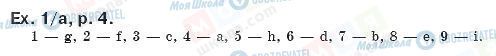 ГДЗ Английский язык 8 класс страница упр.1а, стр.4