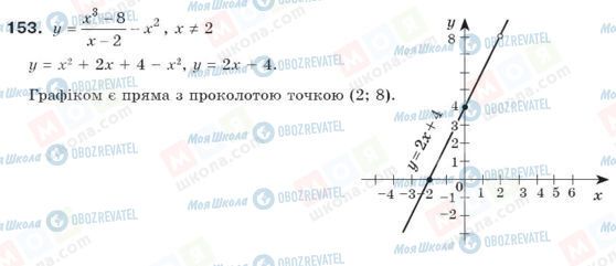 ГДЗ Алгебра 8 клас сторінка 153