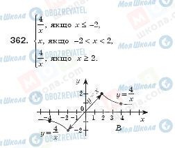 ГДЗ Алгебра 8 класс страница 362