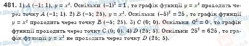 ГДЗ Алгебра 8 клас сторінка 481