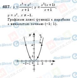 ГДЗ Алгебра 8 класс страница 487